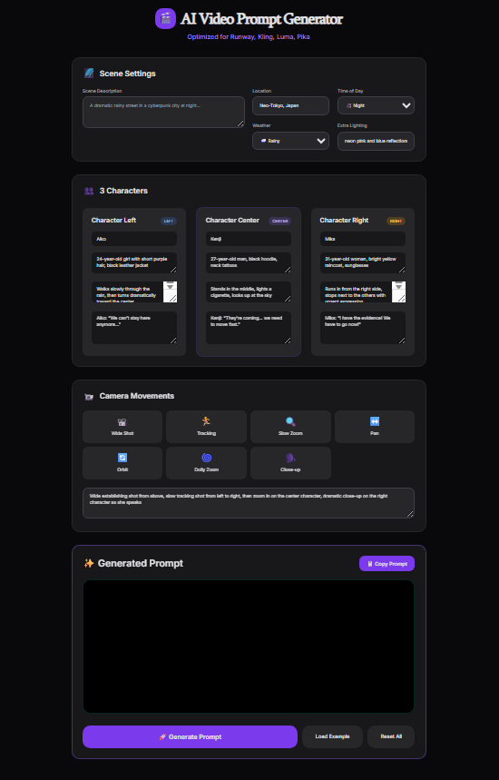 AI PROMPT GENERATOR PRO 2 version – CREATE CINEMATIC VIDEO PROMPTS IN SECONDS - Image 4
